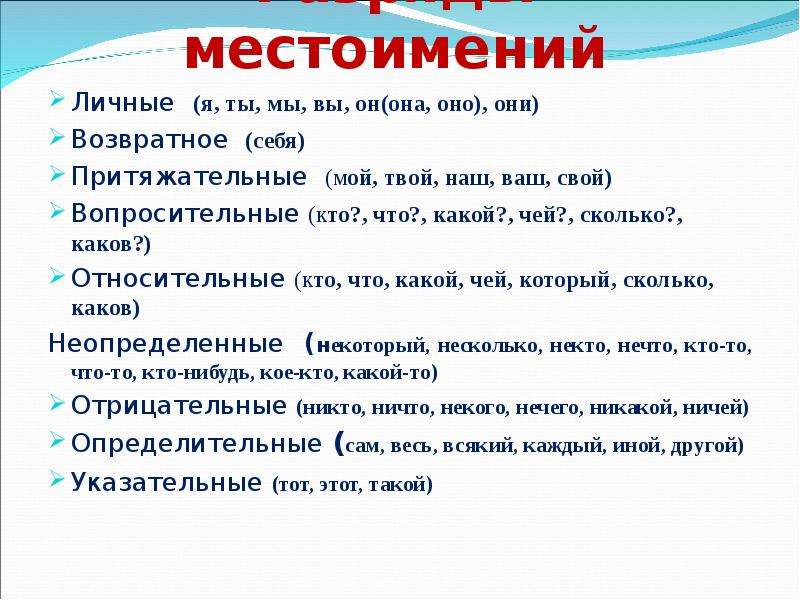 Море местоимений 6 класс рисунок