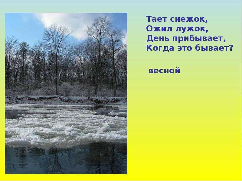 В гости к весне 2 класс презентация школа россии