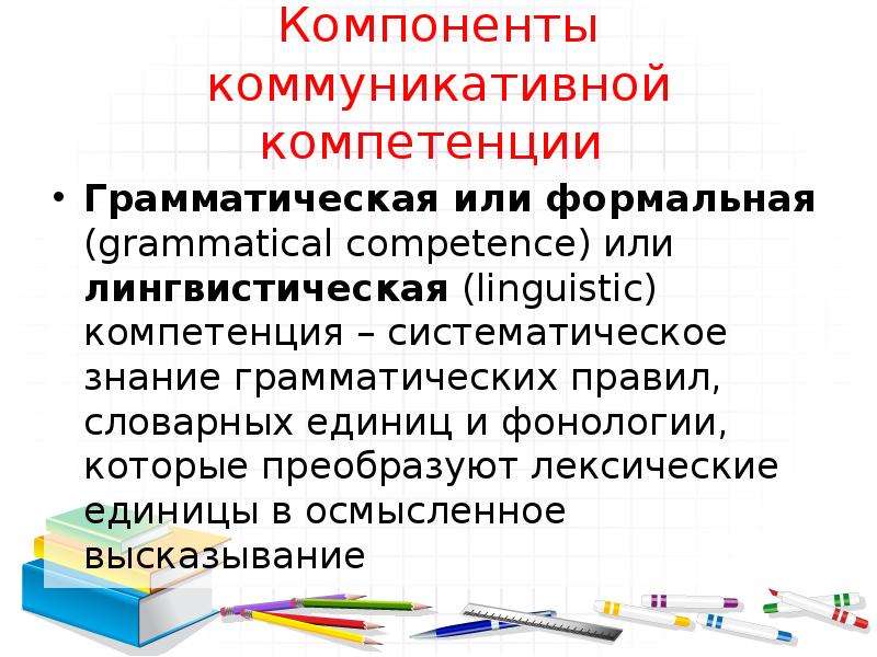 Коммуникативный компонент. Грамматическая компетентность это. Грамматическая компетенция. Структура грамматической компетенции. Лингвистические знания грамматика.