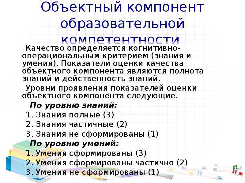 Уровни содержания образования. Оценки не показатель знаний. Оценки не показатель знаний цитата. Действенность знаний это. Объектный компонент образовательной компетенции – это.