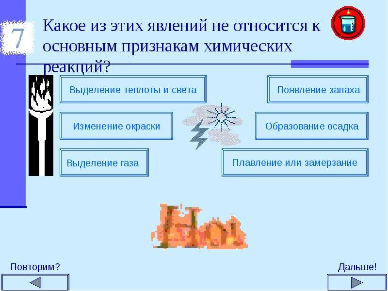 Какие явления относятся к химическим. Какие явления относятся к химическим реакциям. Какое явление относится к химическим реакциям. К химическим явлениям не относится. Какой из признаков относится к признакам химической реакции.