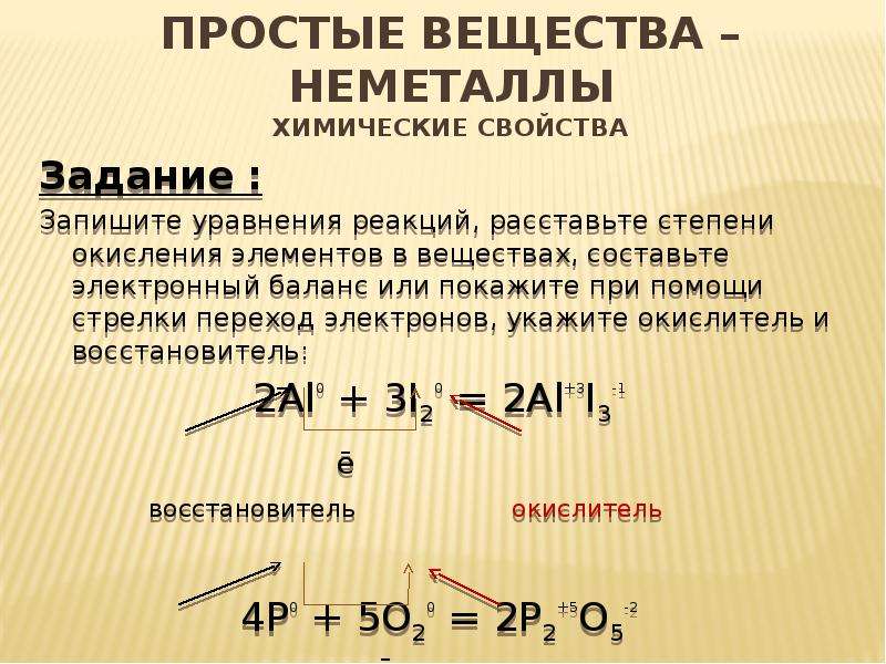 Химические свойства неметаллов презентация