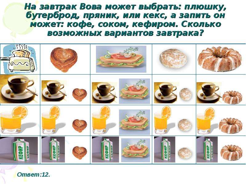 На завтрак в школьной столовой приготовили. Что полезней на завтрак бутерброд или пряник.