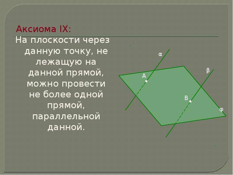 Через точку не лежащую на данной прямой проходит только одна прямая параллельная данной рисунок