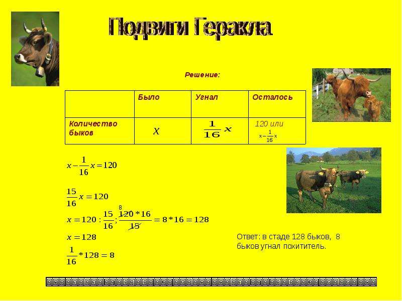 Повторение за год 6 класс презентация