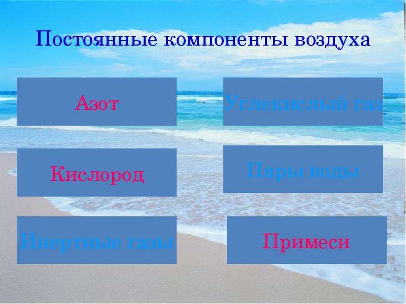 Воздух является. Компоненты воздуха. Основные компоненты воздуха. Постоянные компоненты атмосферного воздуха. Постоянный компонент воздуха.