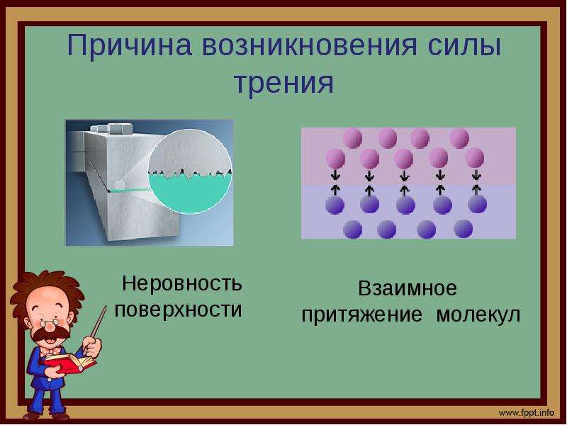 Физика 7 класс сила трения презентация 7 класс физика