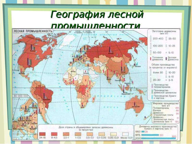 Центры лесной промышленности. Лесная и деревообрабатывающая промышленность мира карта. Лесная и деревообрабатывающая промышленность центры в мире. Основные центры Лесной промышленности мира. Грузопотоки Лесной промышленности.