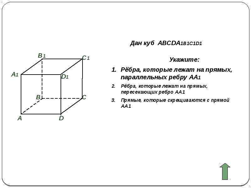 Ребро куба параллельно плоскости. Дан куб abcda1b1c1d1 назовите ребра параллельные ребру аа1. Дан куб abcda1b1c1d1 укажите рёбра которые лежат на прямых параллельных. Параллельные ребра Куба. Плоскости параллельные граням Куба?.