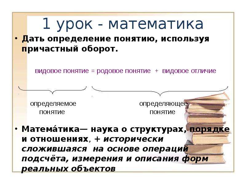 Определение понятию предложение. Дать определение понятию уроки. Дать определение поняти. Дайте определения терминам: урок -. Понятие о причастном обороте.