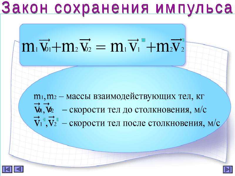 Закон сохранения импульса картинки