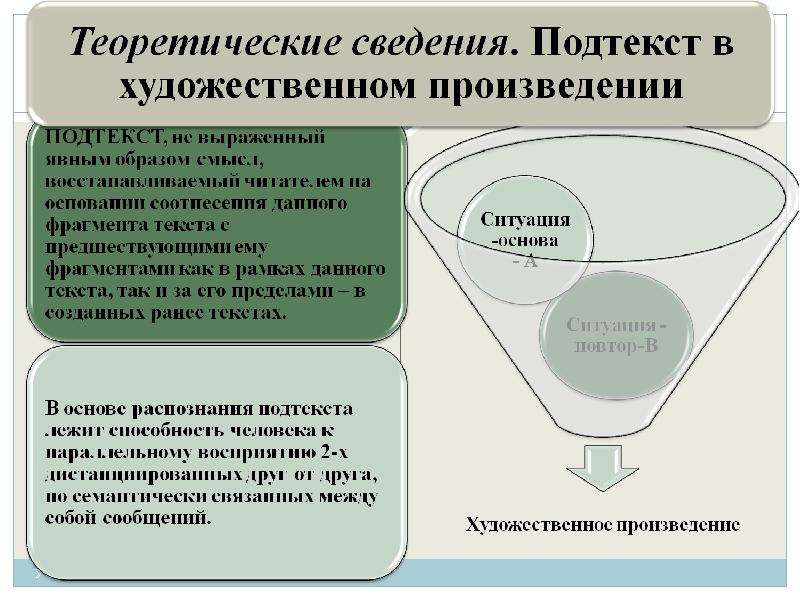 Подтекст это. Подтекст примеры. Подтекст литературного произведения это. Подтекст в литературе примеры. Средства создания подтекста в литературе.