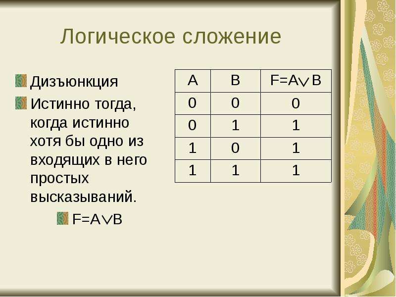Логическое тогда и только тогда когда. Дизъюнкция истинна. Дизъюнкция истинна когда. Логическое сложение истинно когда. Дизъюкция истина кагда.