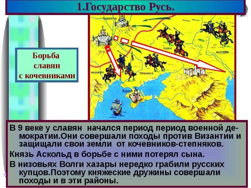 Борьба русских княжеств с кочевниками в xii в картинках