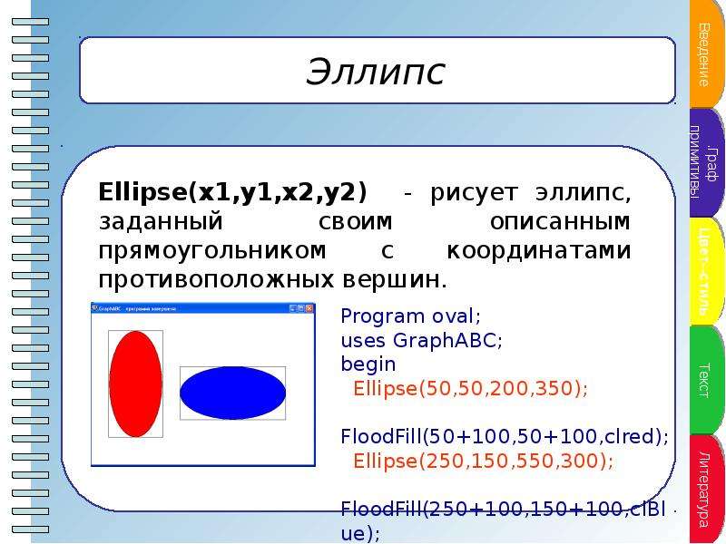 Как нарисовать овал в питоне