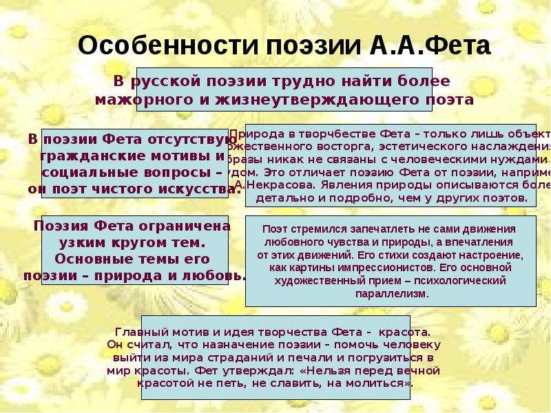 Образ музы в поэзии фета. Основные темы поэзии Фета. Особенности поэзии Фета. Основные мотивы поэзии Фета. Основыне темы поэзия Фета.