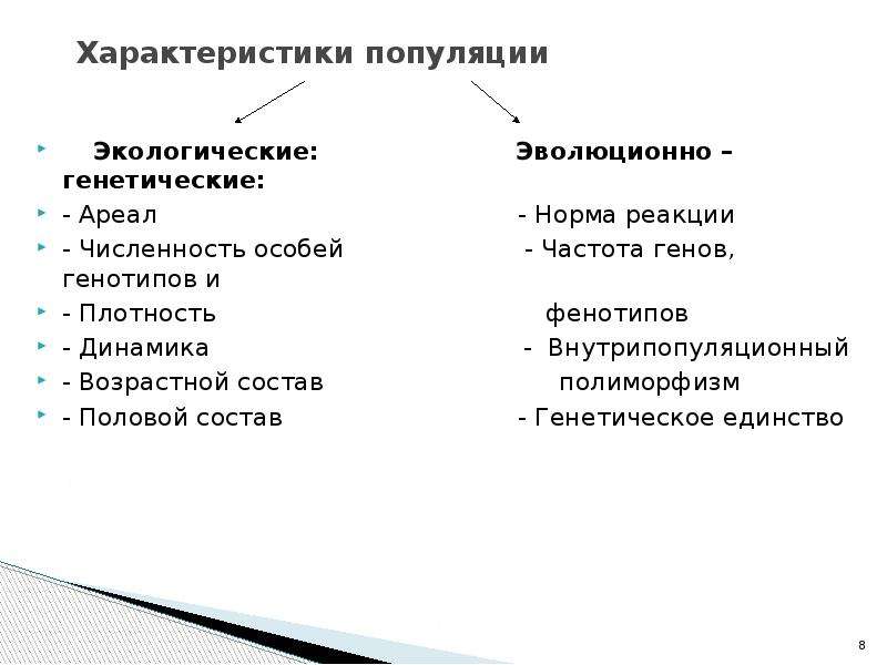 Основные параметры популяции