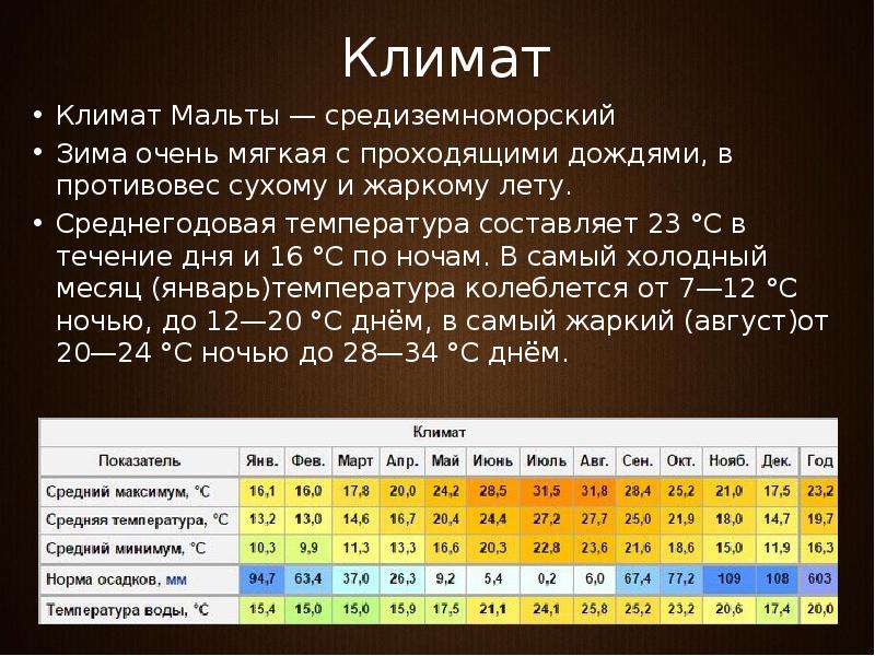 Среднегодовая температура составляет. Среднегодовая температура в Абхазии.