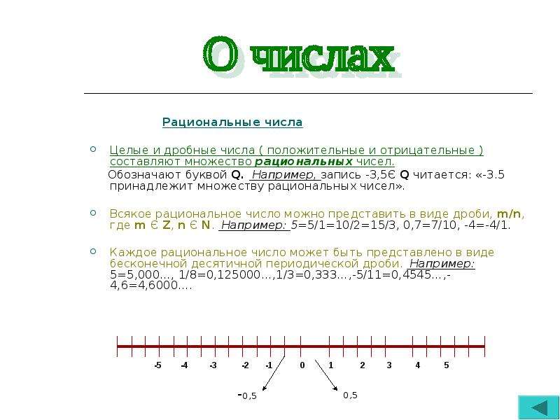 Целые числа буква. Дробное число отрицательного числа. Целые и дробные числа составляют.... Дробные рациональные числа. Целые и дробные числа составляют множество.