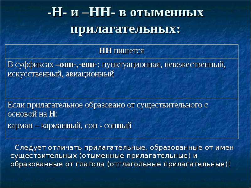 В суффиксе отыменного прилагательного пишется. Суффиксы отыменных прилагательных таблица. Оттвменные прилагательные. Правописание отыменных прилагательных. Н ИНН В отыменных прилагательных.