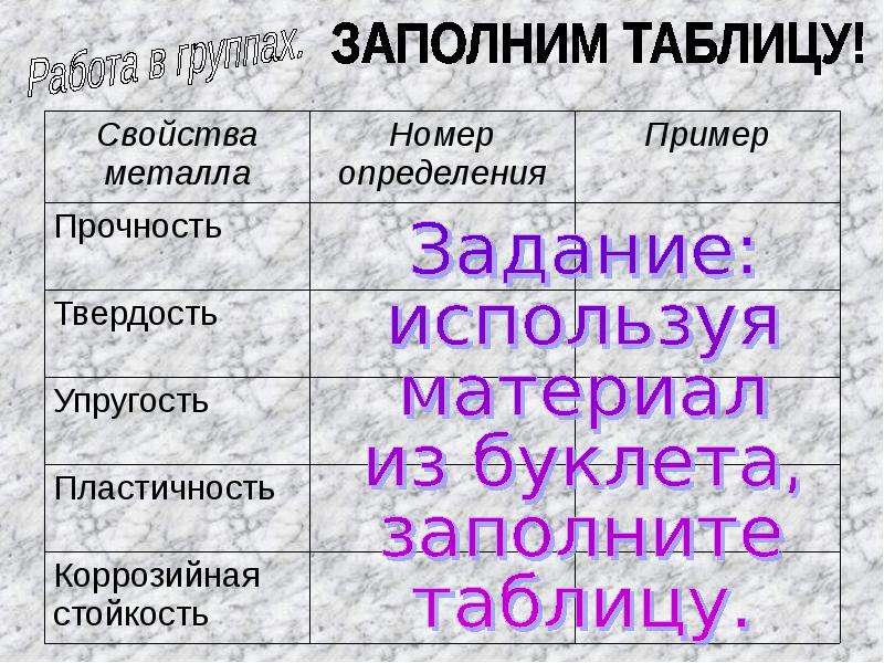 Свойство черного. Свойства металла,прочность примеры определения. Номер металла. Металлы по номерам. Как сделать таблицу на тему урока свойства черных и цветных металлов.