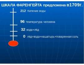 Шкала Фаренгейта предложена в 1709г