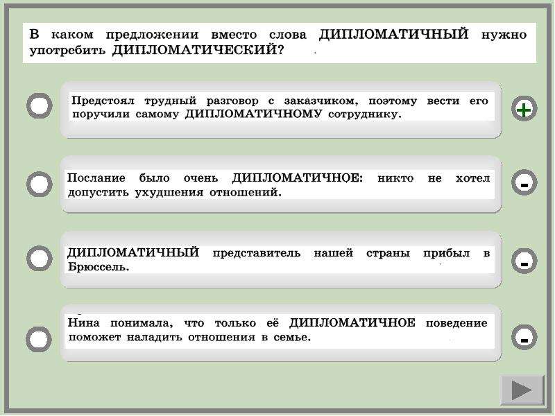 Пароним к слову дипломатичный. Дипломатический дипломатичный словосочетания. Дипломатичный дипломатический паронимы. Значение слова дипломатичный.