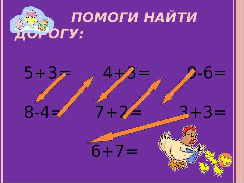 Сложение с переходом через 10 презентация