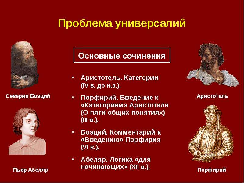 Средневековая логика презентация