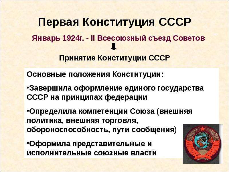 Конституция ссср презентация