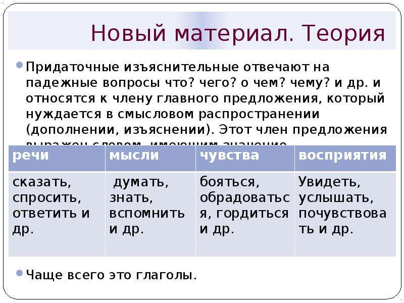 Придаточные отвечают на вопросы. Придаточные изъяснительные отвечают на падежные вопросы. Изъяснительные предложения отвечают на вопросы. Придаточные изъяснительные таблица. На какой вопрос отвечает придаточное изъяснительное предложение.