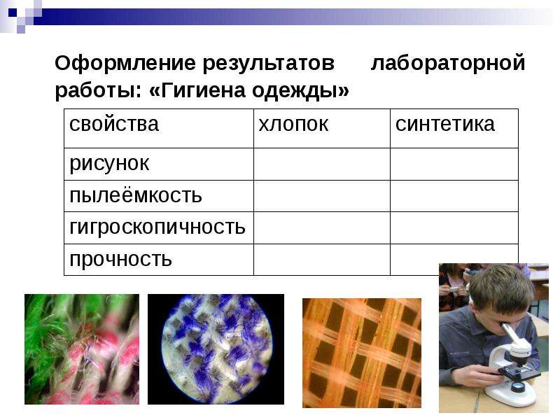 Лабораторная работа с микроскопом. Как оформить Результаты лабораторной работы. • Оформление результатов лабораторных работ по окружающему.