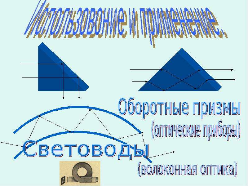 Проект отражение света