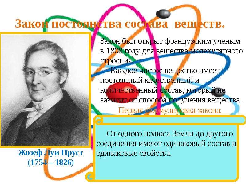 Задачи закон постоянства состава веществ. Закон постоянства вещества. Закон постоянства состава вещества химия. Закон сохранения состава вещества. Закон постоянства состава вещества химия 8 класс.