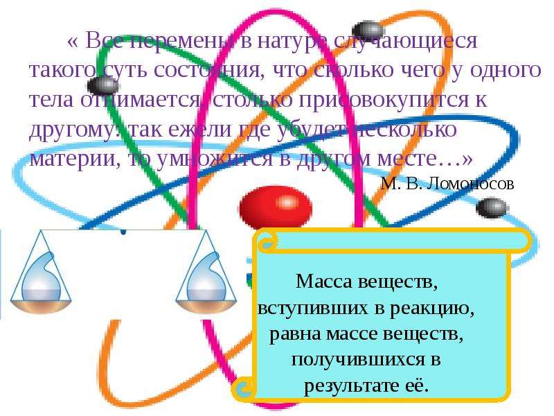 Химические законы. Законы химии в картинках. Основные законы химии картинки. Фундаментальные научные законы. Презентация химический закон.