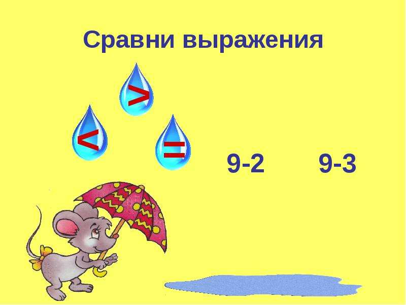 Сравни выражения 7 2 3. Сравни выражения. Сравнение выражений 1 класс. Что такое Сравни выражения в математике. Сравни выражения 1 класс.