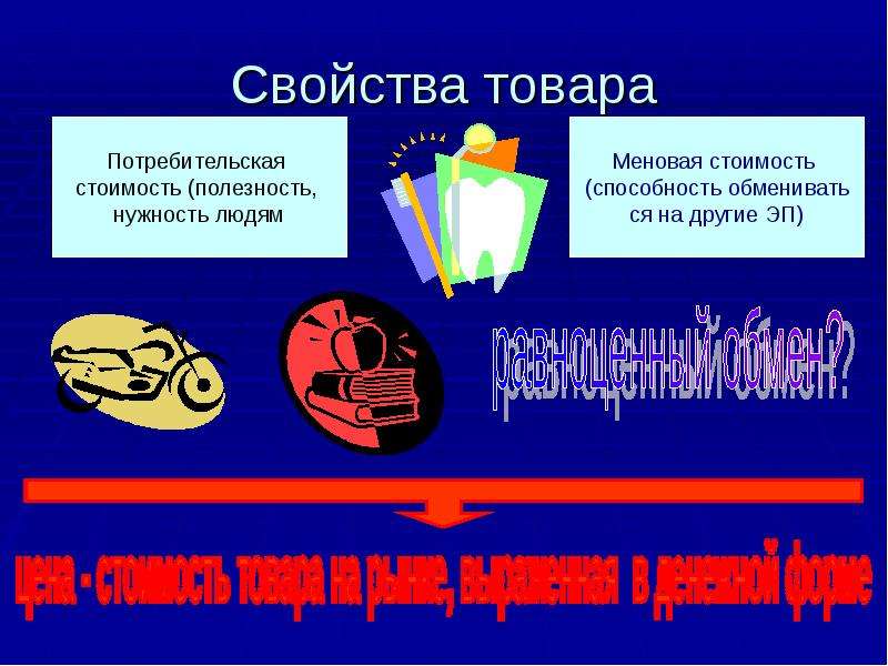 Свойства товара. Потребительная и меновая стоимость свойства товара. Потребительские и меновые свойства товара. Экономические свойства товара. Свойства товара Обществознание.