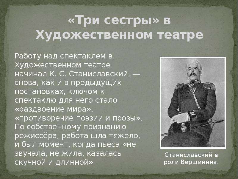 Чехов и театр презентация