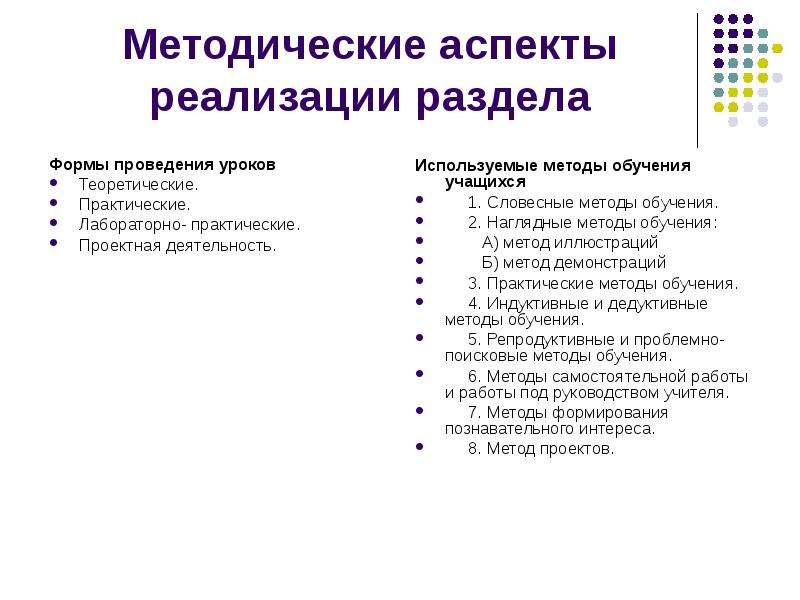 Аспект урока. Методические аспекты это. Методический аспект урока. Методический аспект занятия. Аспекты проведения занятия.