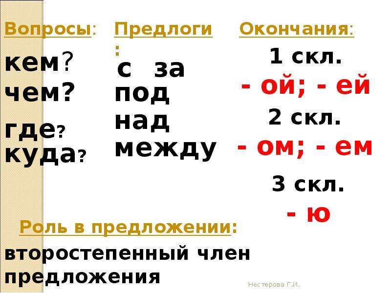 Правило творительного падежа. Правописание имён существительных в творительном падеже. Окончания имен существительных в творительном падеже. Творительный падеж окончания существительных. Творительный падеж окончания.