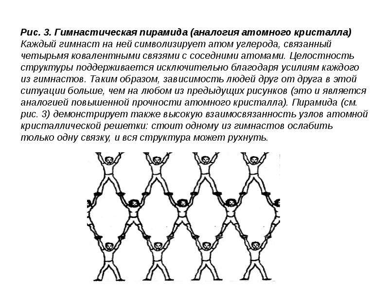 Целостная структура. Связывание углерода. 4 Группы кристаллов соответствующие типу кристаллической связи. Кожа типа Кристалл. Рисунок 1 группа супружеских пар аналогия молекулярного кристалла.