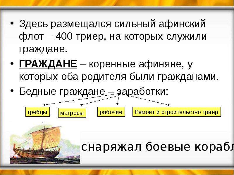 В гаванях афинского порта пирей 5 класс презентация