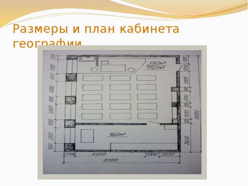 План класса географии. Планировка кабинета географии. План класса. План кабинета географии. План школьного кабинета.