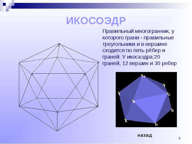 Презентация многогранники 9 класс