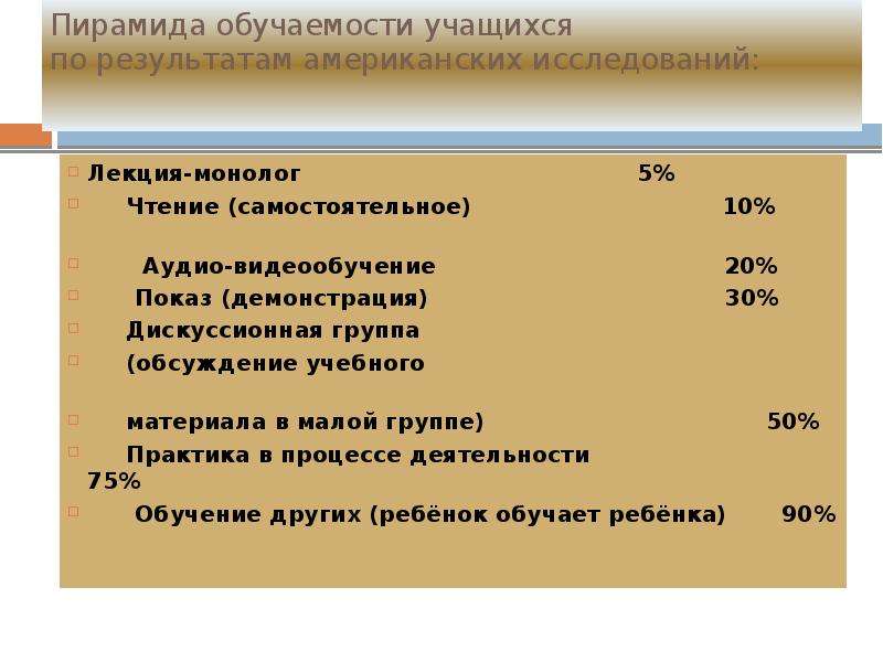 Реализация классов. Пирамида обучаемости учащихся. Группы учащихся по уровню обучаемости. Лекция это монолог. Статистика дискуссий в учебе.