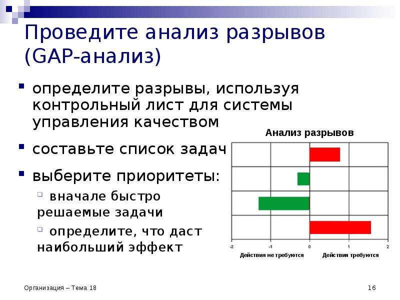 Современные способы организации презентаций