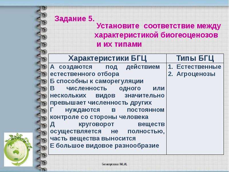 Между описание. Установите соответствие между характеристикой биогеоценоза. Агроценозы презентация 11 класс. Соответствие между характеристикой биогеоценозов и их типами. Саморегуляция агроценоза.