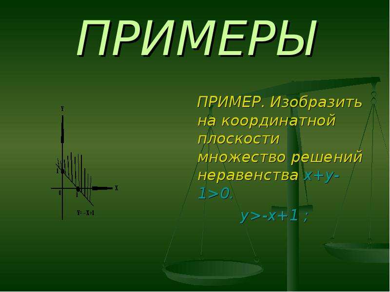 Пример изображен. Примеры примеры ассисимметрии. Изображен примеры.