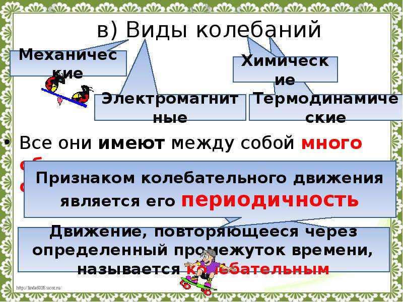 Признак колебательного движения. Виды колебаний. Виды колебаний 9 класс. Признаки колебательного движения.