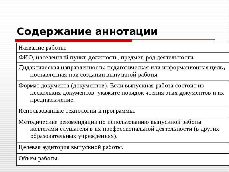 План написания аннотации к статье